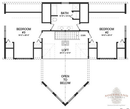 Featured Plan: The Adirondack | Southland Log Homes